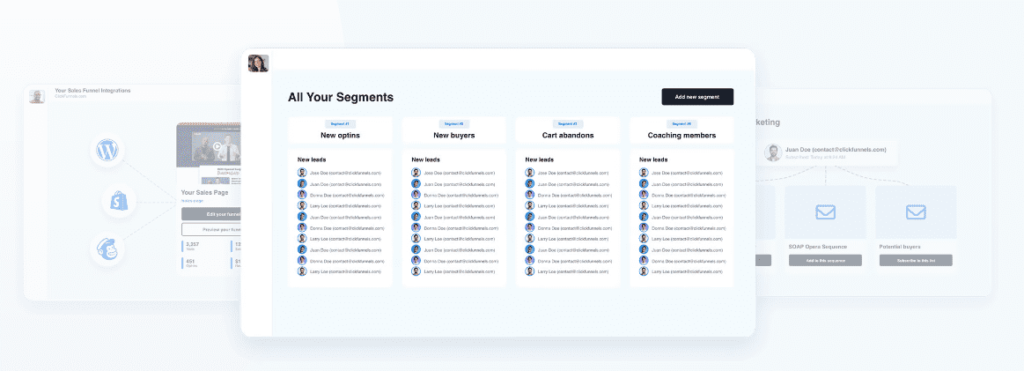 ClickFunnels Workflows