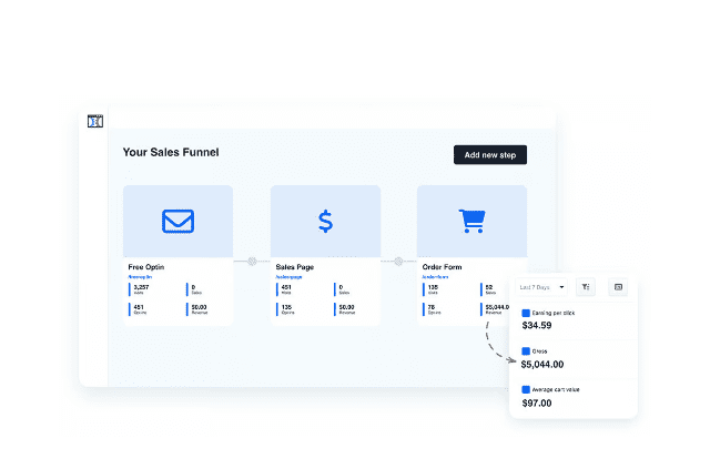 Sales Funnel Builder