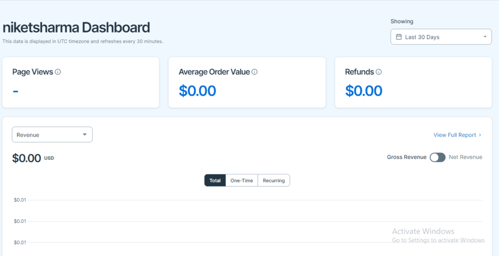 SamCart Dashboard Overview