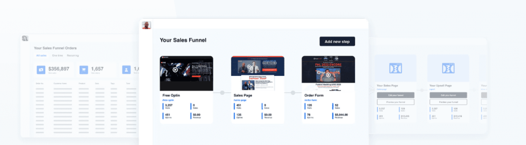 ClickFunnels Sales funnel builder