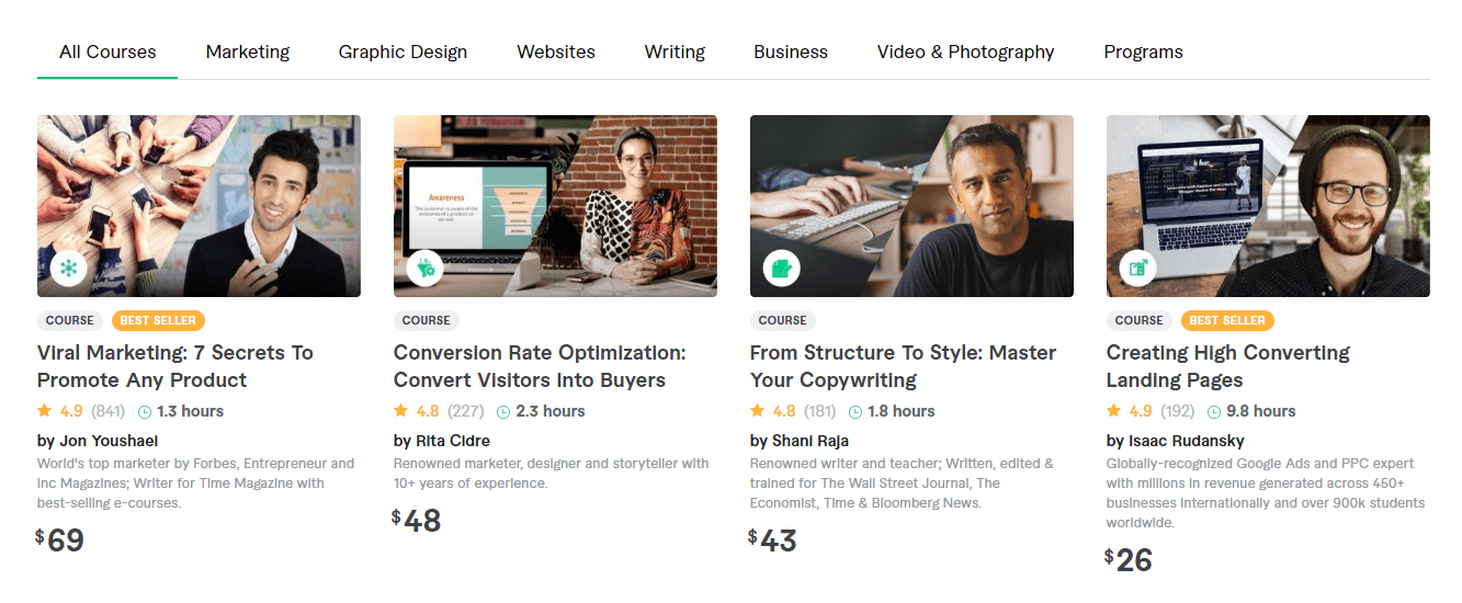 Fiverr Learning resources 