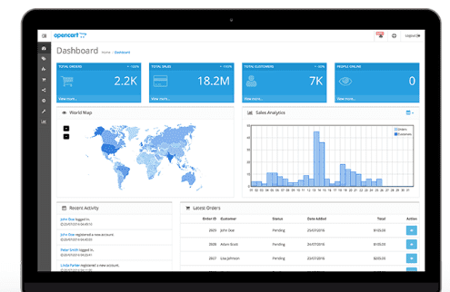 Open Cart Dashboard