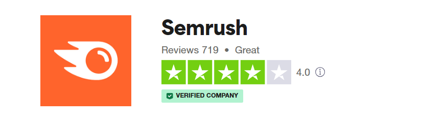 Semrush Review