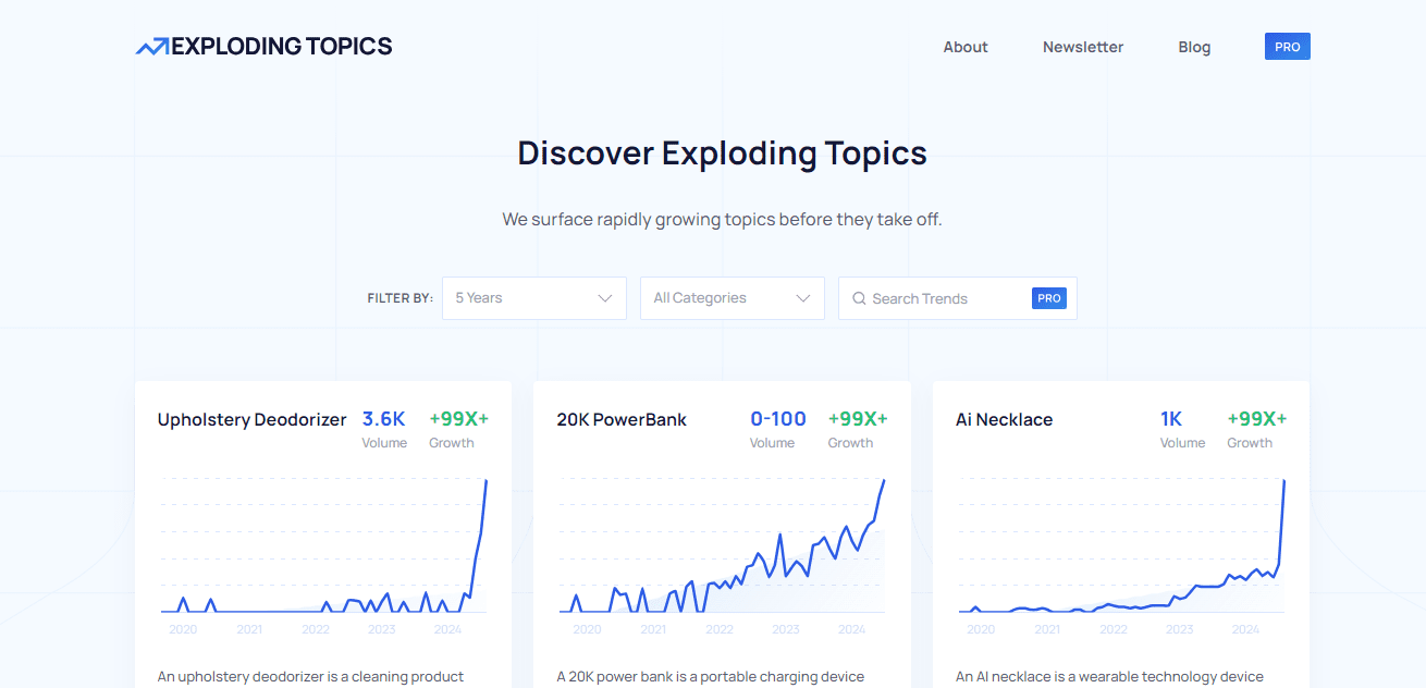 Exploding Topics