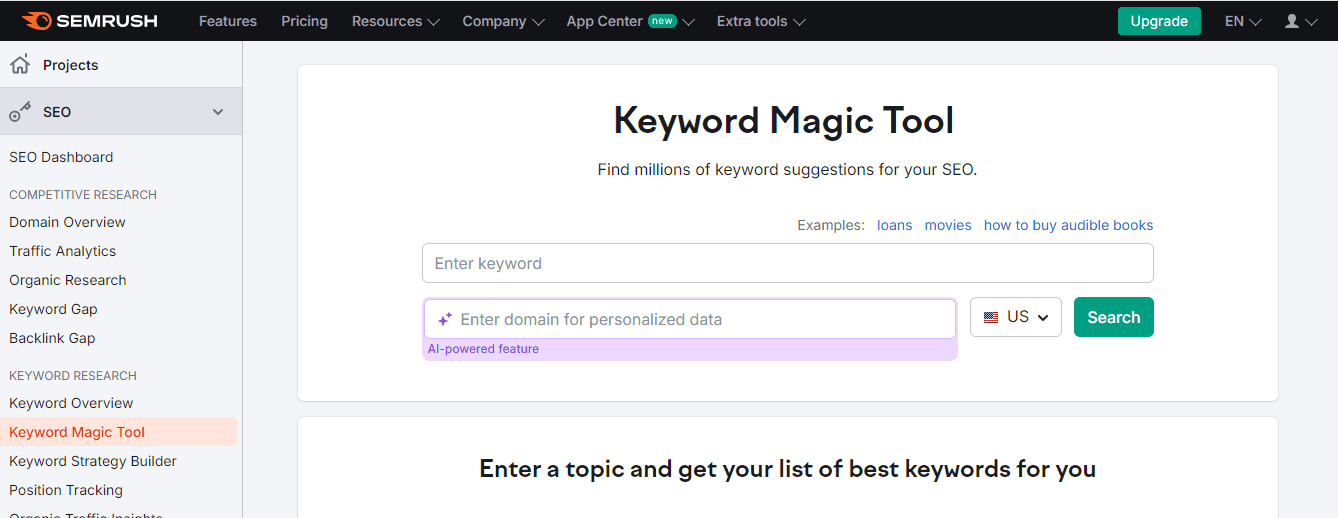 SEMrush Keyword Magic Tool