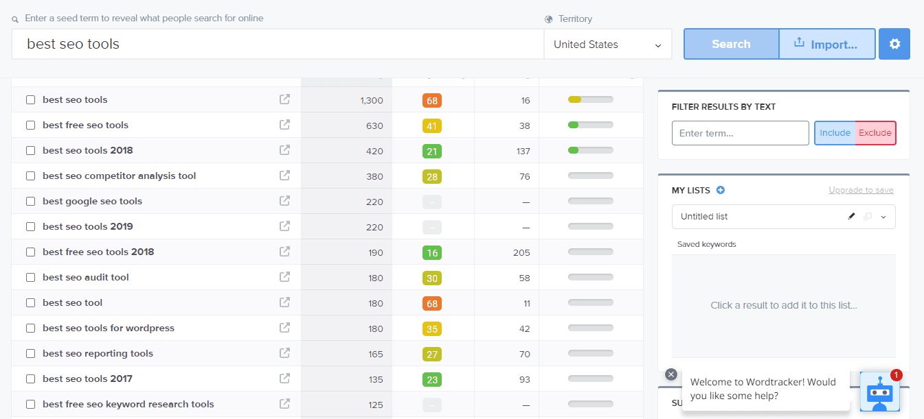 Wordtracker Scout Keyword Reserch