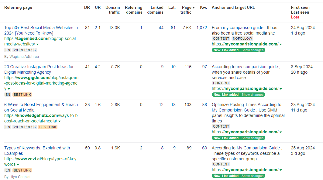 Driving Referral Traffic