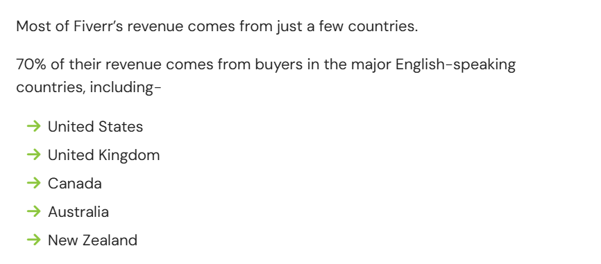 Exposure to international clients