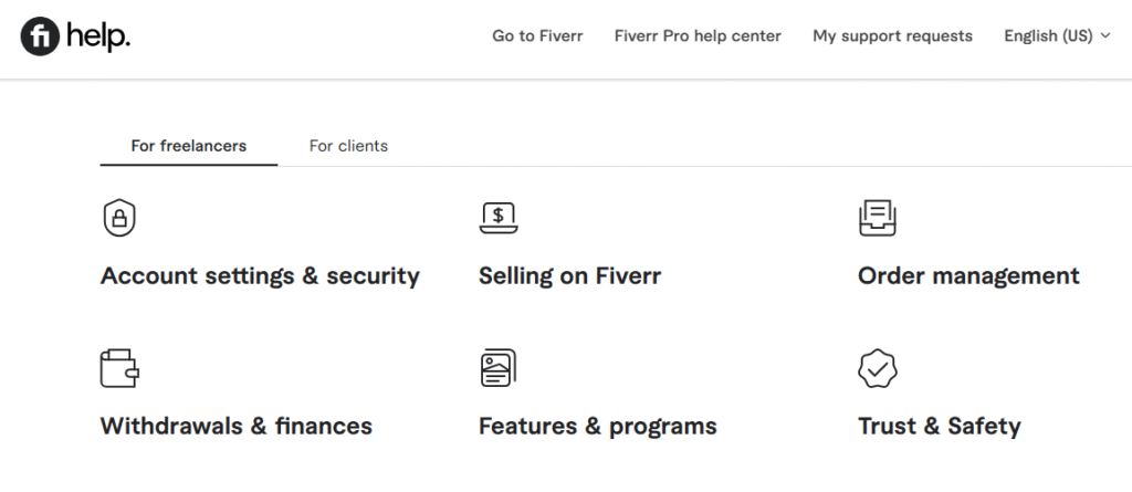 Fiverr Help Center
