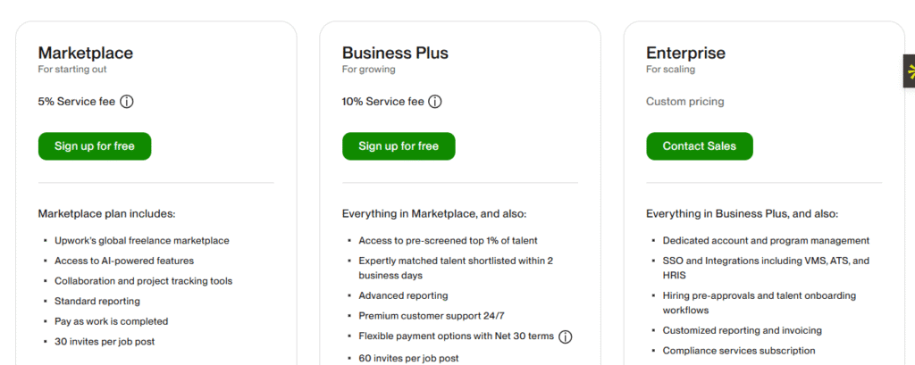 Upwork pricing for the client