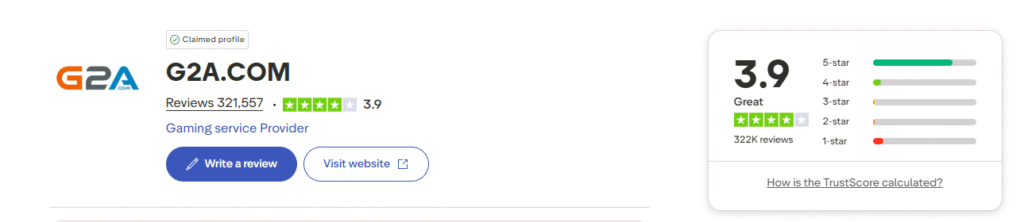 Crunchbase G2A 