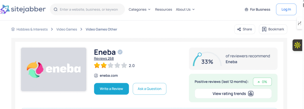 Eneba Sitejabber Rating