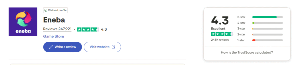 Eneba Trustpilot rating