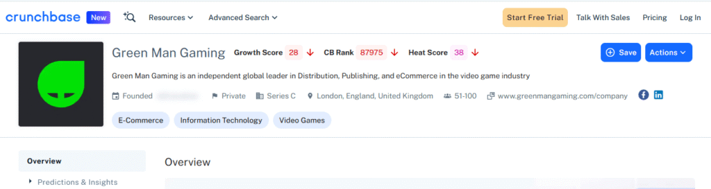 Green Man Gaming Business listing