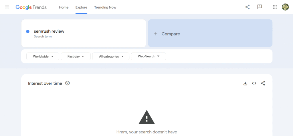 Google Keyword Planner Data