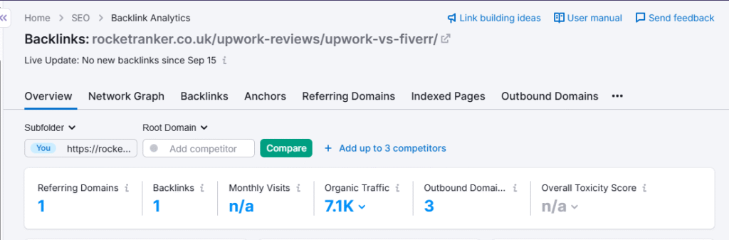 Rocket Ranker Backlinks Data