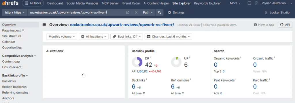 Ahrefs Backlink Data of Rocket Ranker