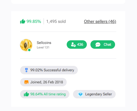 Seller rating and review system for accountability