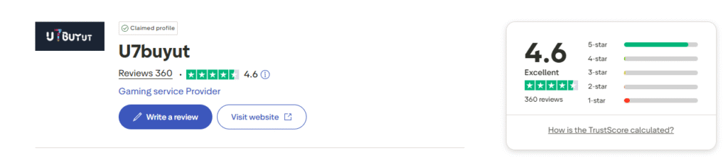 Verification of its legitimacy