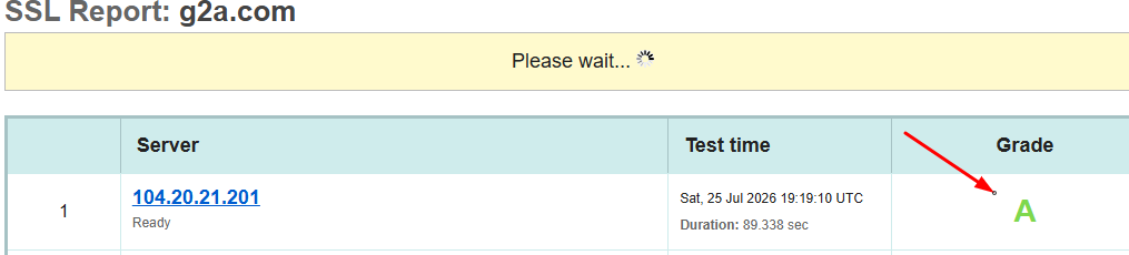 G2A is safe with SSL