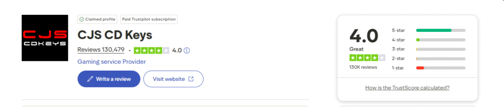 130,000+ Trustpilot Reviews