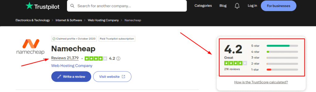Namecheap is legit and trustpilot has good ratings