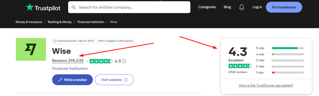 Wise trustpilot ratings