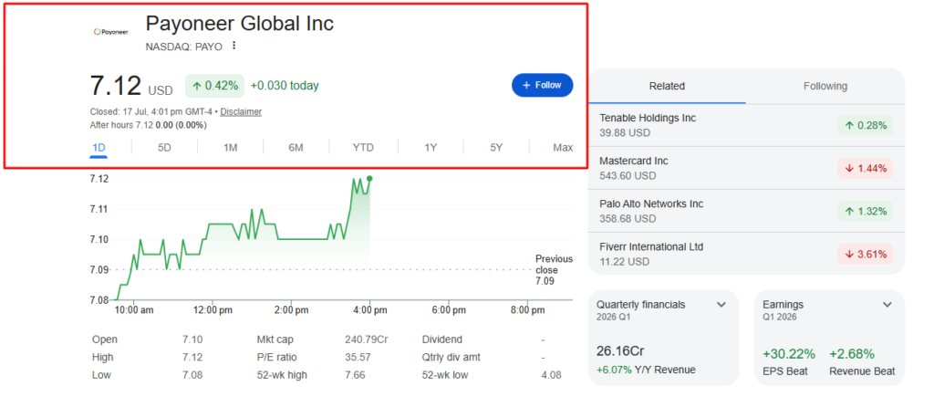 payoneeer nasdaq listing