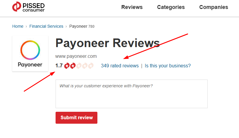 real users payoneer ratings